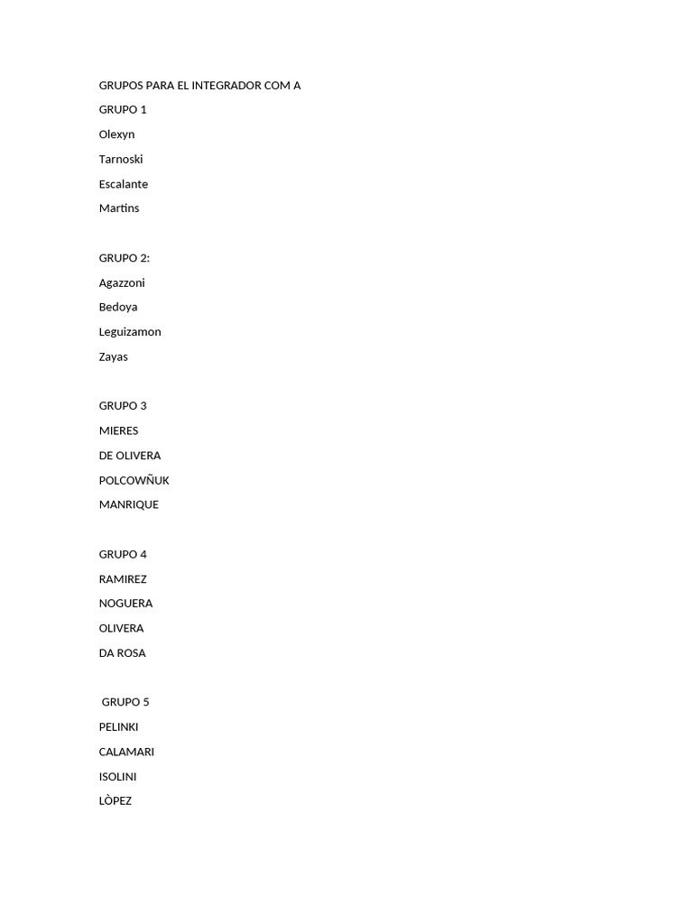 Grupos para El Integrador Com A | PDF