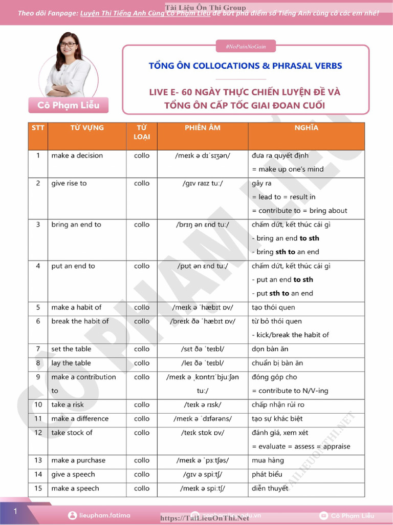 (Live E) T NG H P T V NG Ngày 02.06.2025 - T NG Ôn Collocations ...