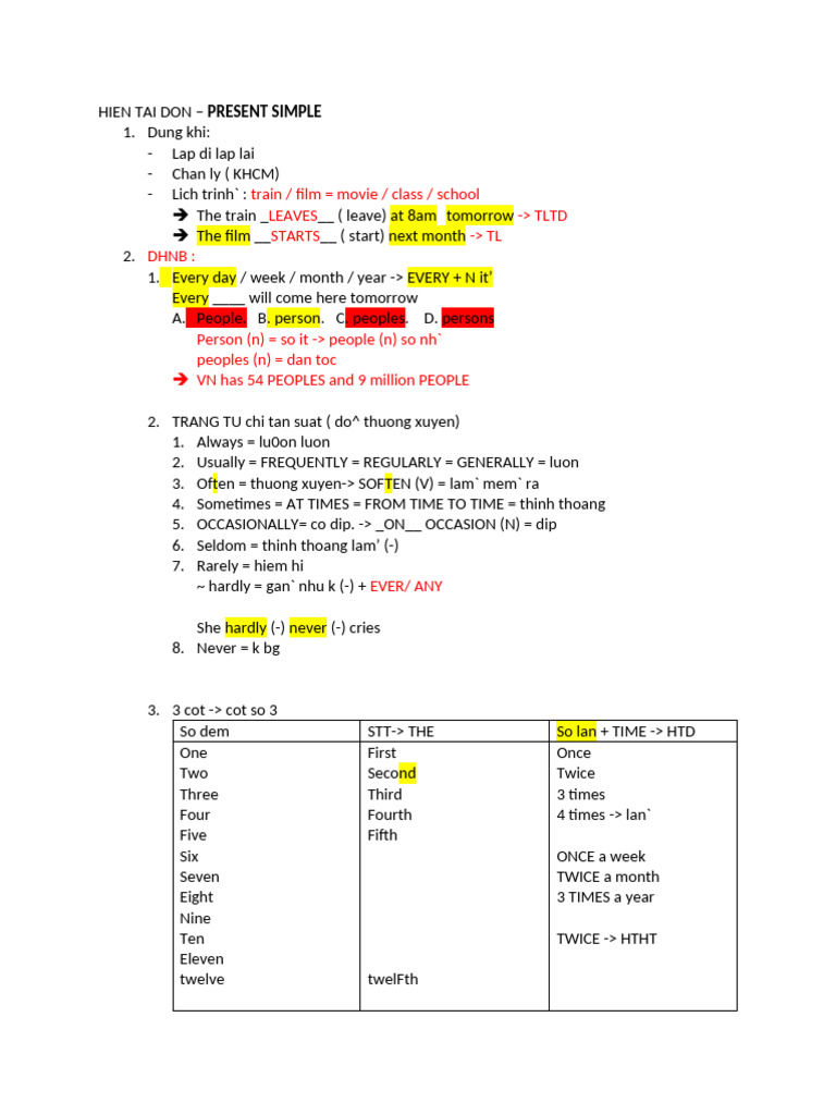 Present Simple Tense Guide | PDF | Chess Theory | Chess