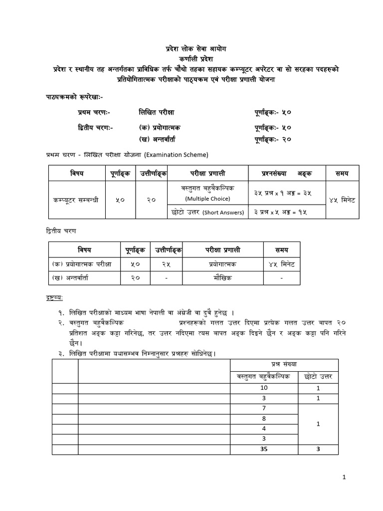 Computer Operator Exam Syllabus Guide | PDF | Microsoft Word ...