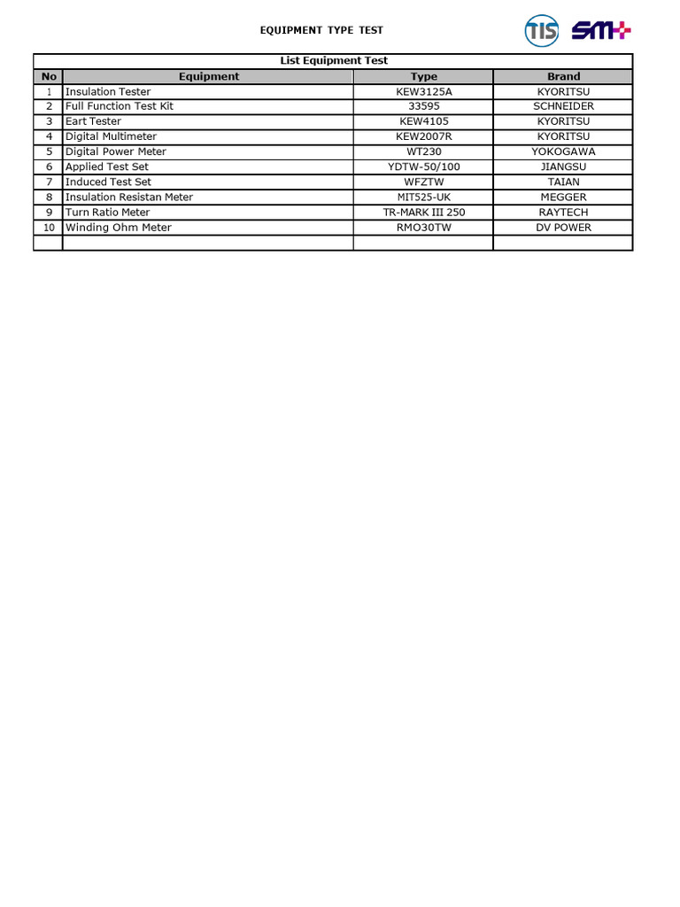 Equipment Type Test | PDF