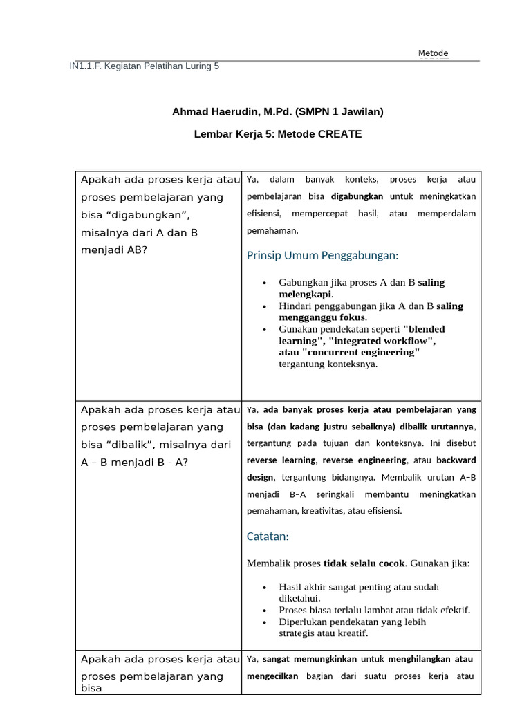 Metode CREATE untuk Efisiensi Pembelajaran | PDF