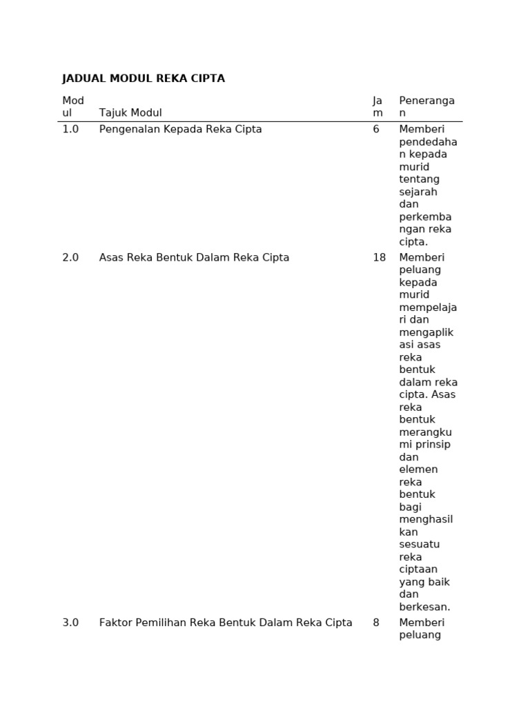 Modul Reka Ciptaaa | PDF