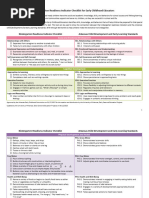 GELDS for Infants: 0-12 Months Standards | PDF | Nonverbal ...