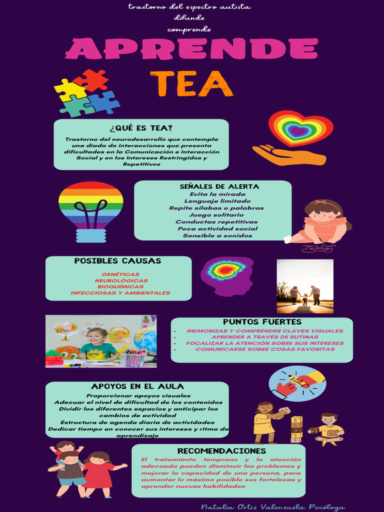 Trastorno Del Espectro Autista INFOGRAFIA | PDF