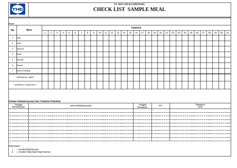 Checklist Menu Makanan PT. Hon Chuan | PDF