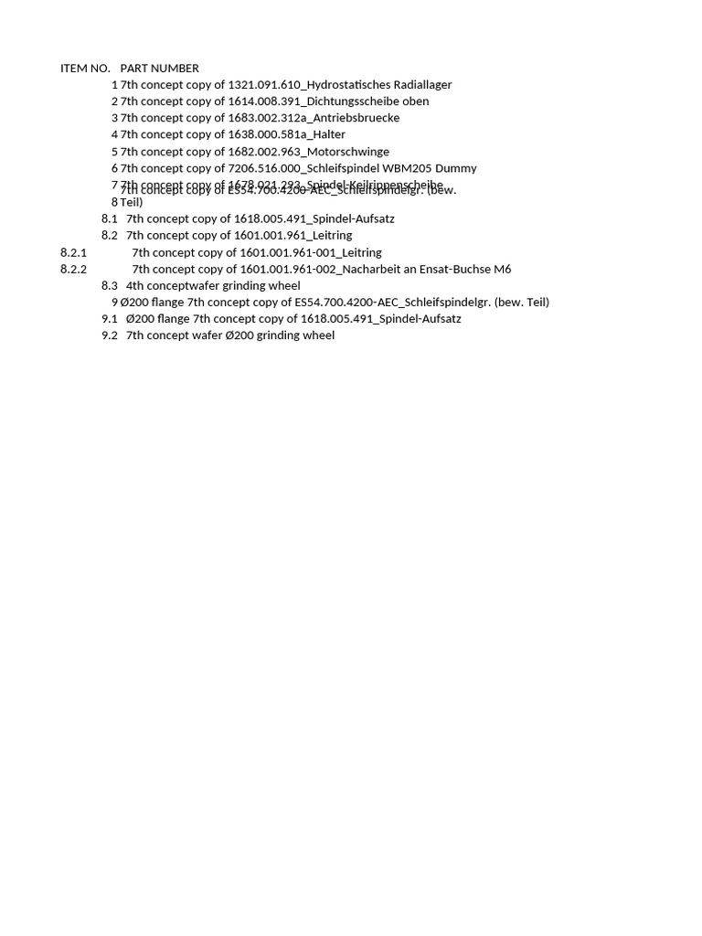 7454 222 030 | PDF