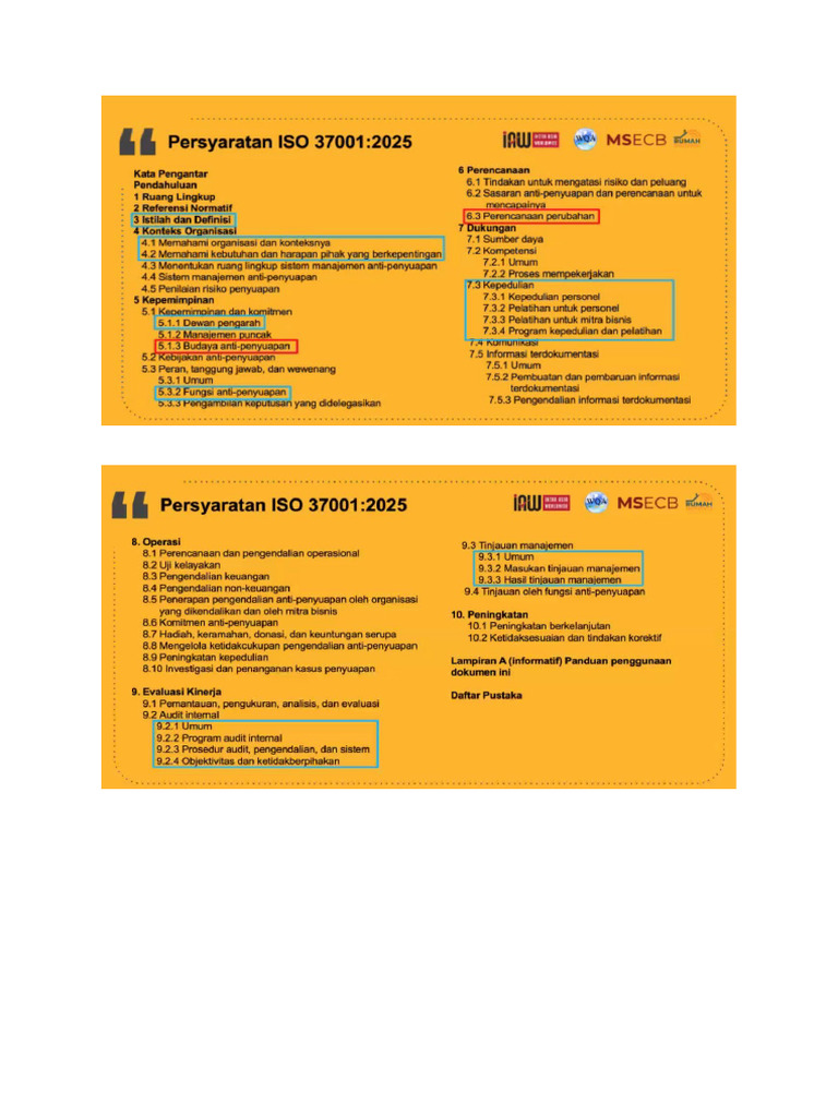 Perubahan ISO SMAP 2025 | PDF