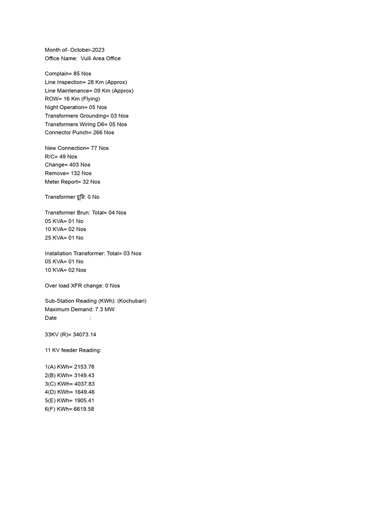 Vulli Area Office Monthly Report 2023 | PDF | Electronics | Infrastructure
