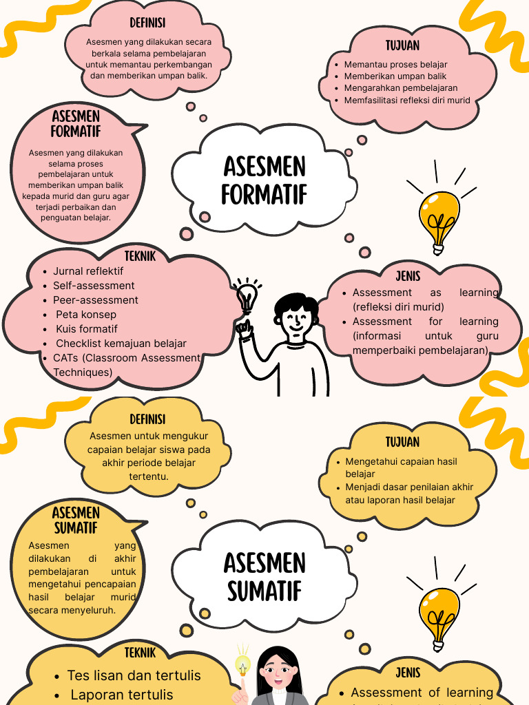 Yellow and Black Illustrative Creative Concept Map Graph | PDF