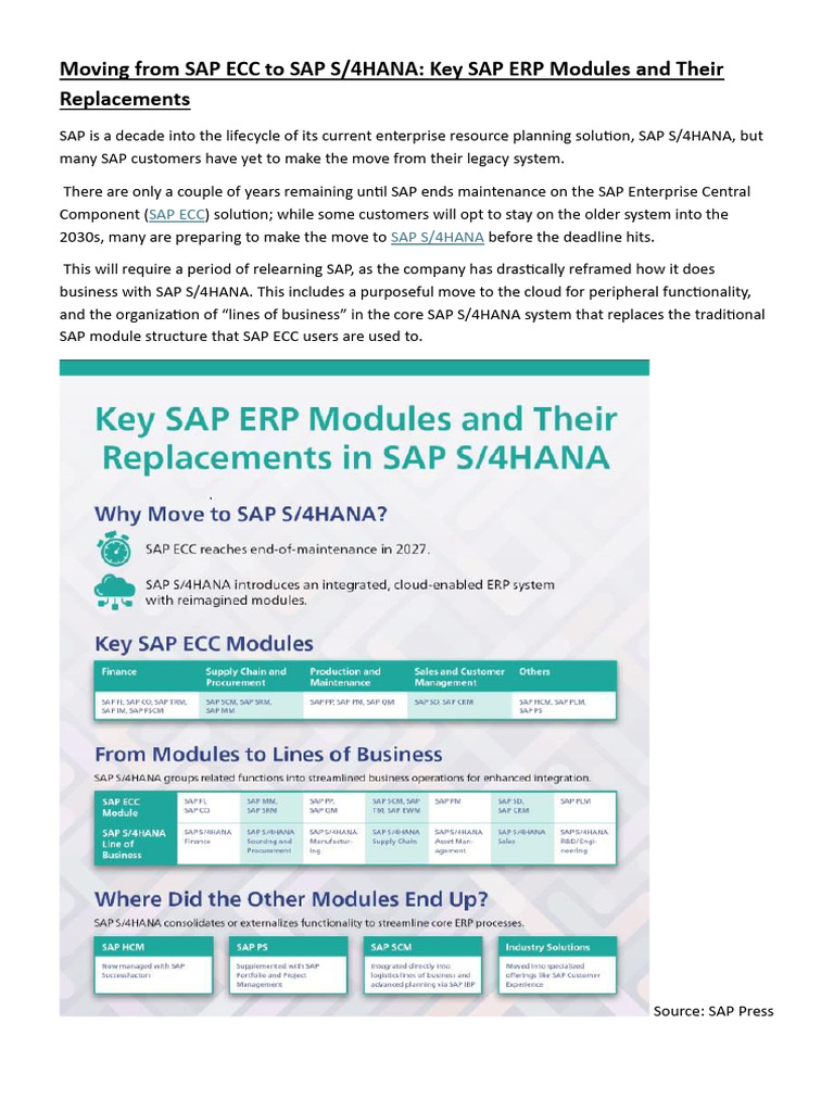 SAP ECC to S/4HANA Module Transition Guide | PDF | Supply Chain ...