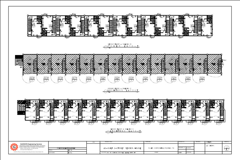 Project Approval Document Template | PDF