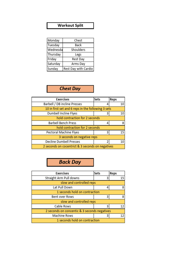 Weekly Muscle Building Workout Plan | PDF | Weight Training | Physical ...