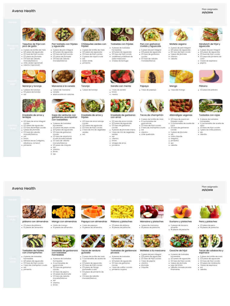 Plan de Comidas Saludables Veganas | PDF | ensalada | Cilantro