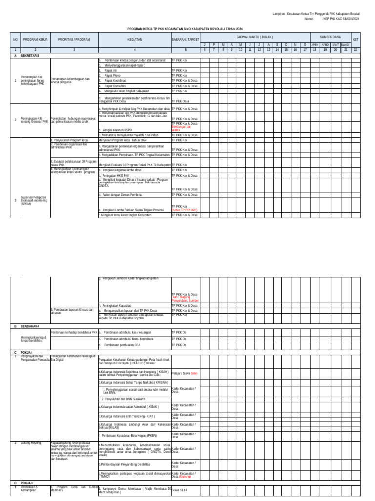 Program Kerja TP PKK Simo 2024 | PDF