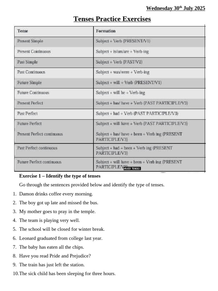 Tenses Practice Exercises for Students | PDF | Grammatical Tense ...