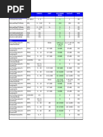 MPR9500 MSS8 Gral Descptn | PDF | Bandwidth (Signal