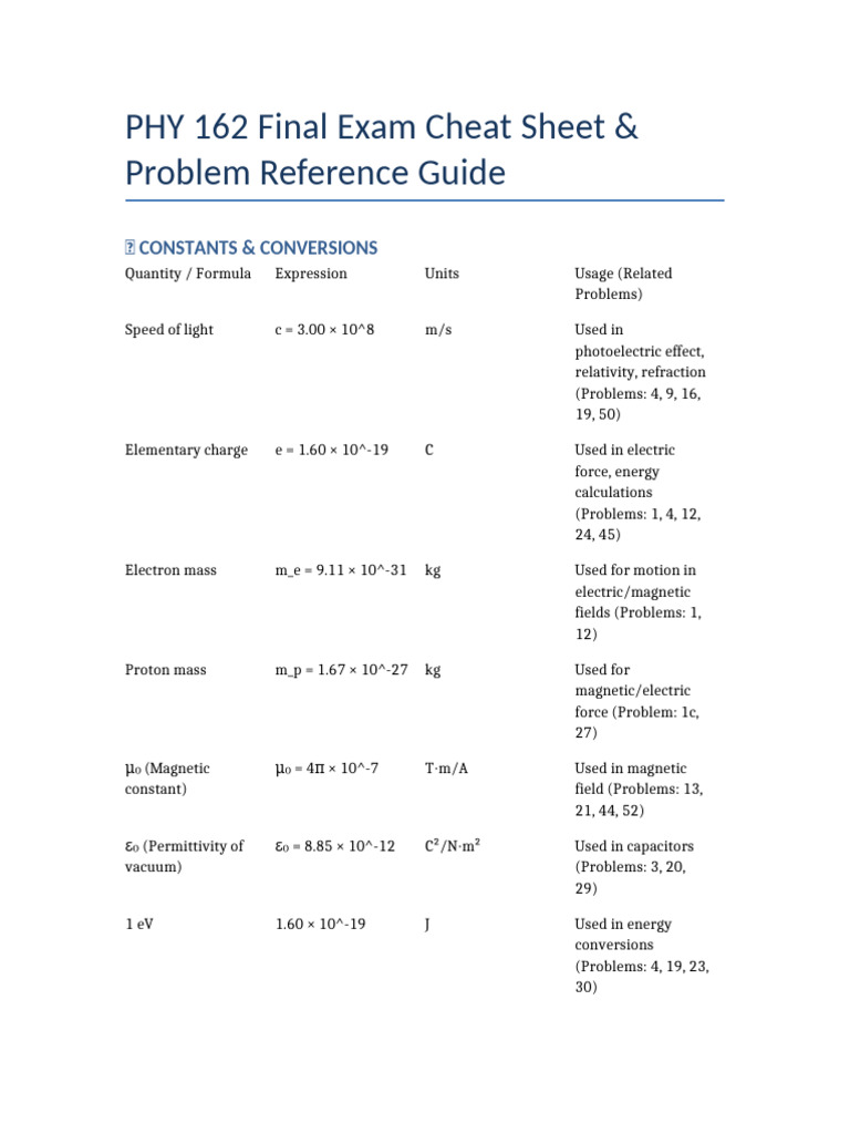 PHY 162 Exam Cheat Sheet & Formulas | PDF | Electricity | Force