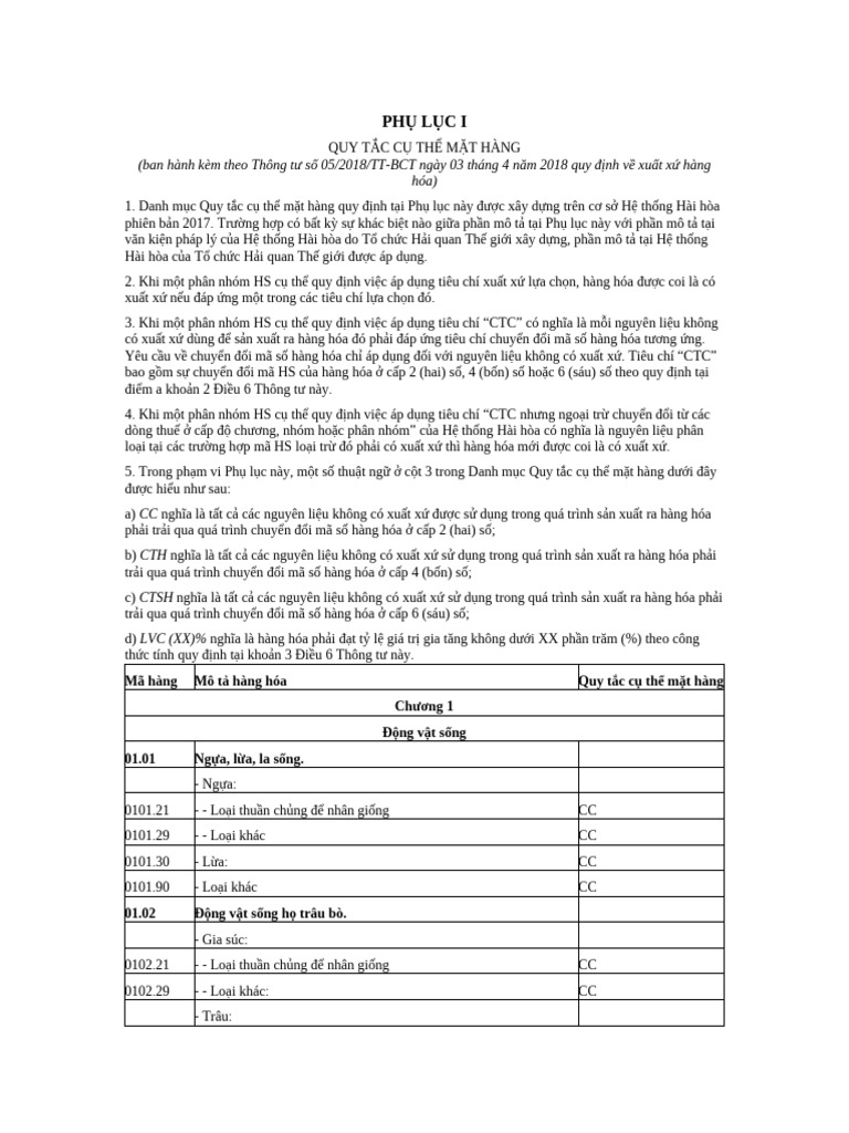 Attachfile 001 | PDF