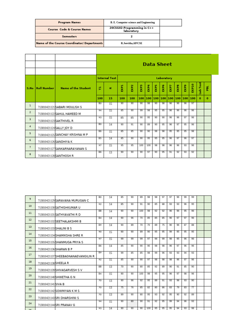 C++ Lab Assessment Results 2nd Sem | PDF | Computing | Computer Science