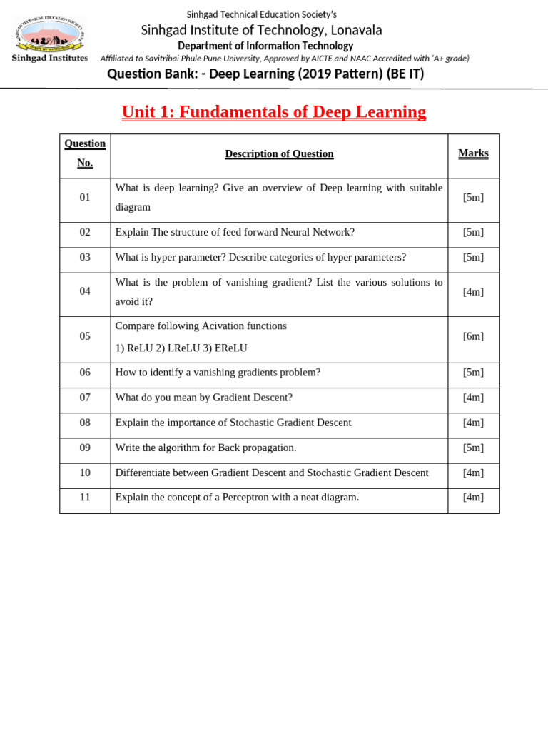 Updated Deep Learning BEIT Question Bank 2019 Course | PDF | Deep ...