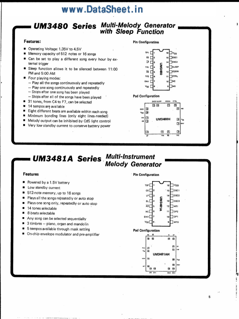 UM3481 | PDF