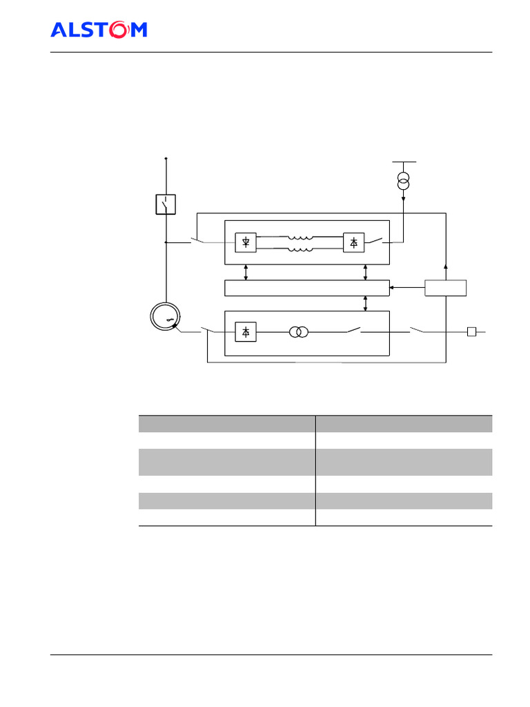 Static Starting Device Overview | PDF | Power Inverter | Rectifier