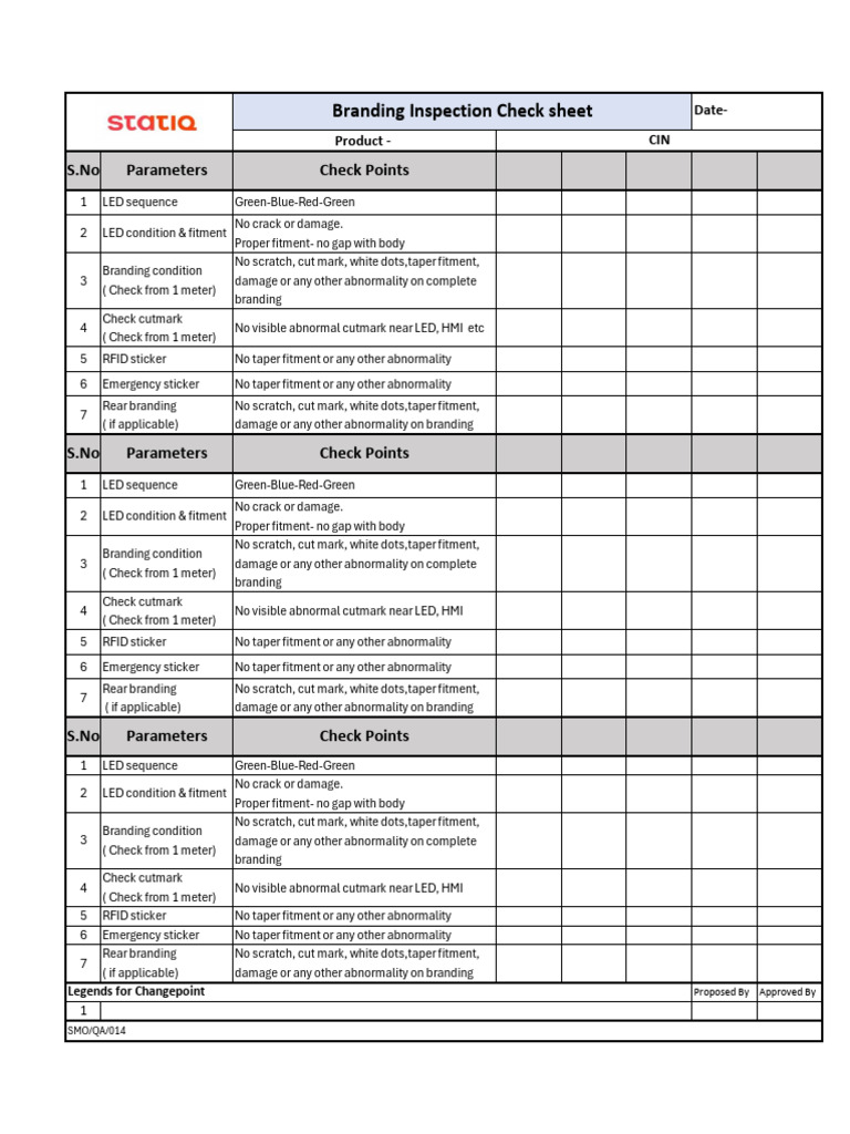 Branding Inspection Checklist | PDF