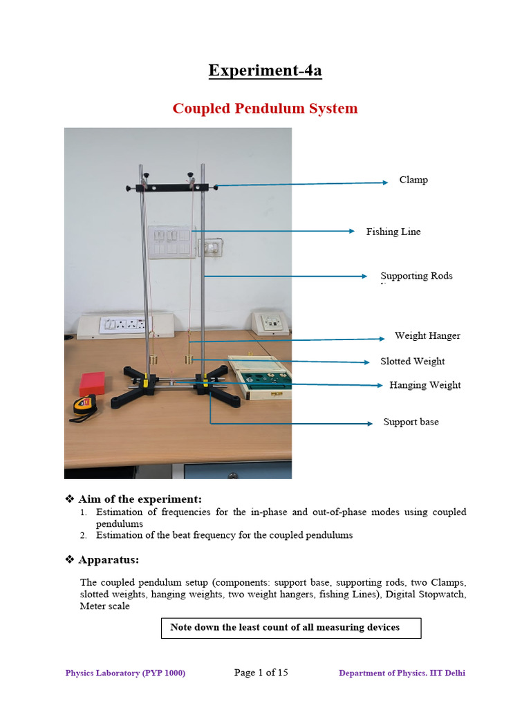 Coupled Pendulum Experiment Guide | PDF | Oscillation | Normal Mode