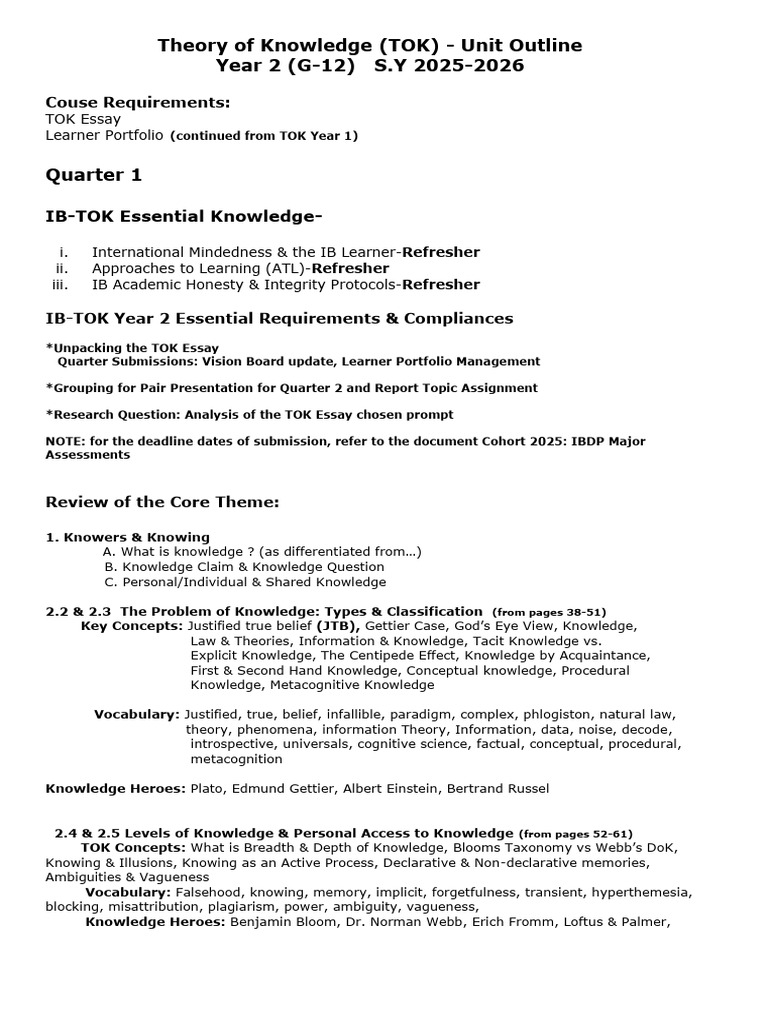 TOK Year 2: Natural Sciences Focus | PDF | Knowledge | Science