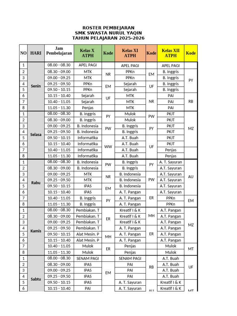 Roster Pembelajaran SMK Nurul Yaqin 2025-2026 | PDF