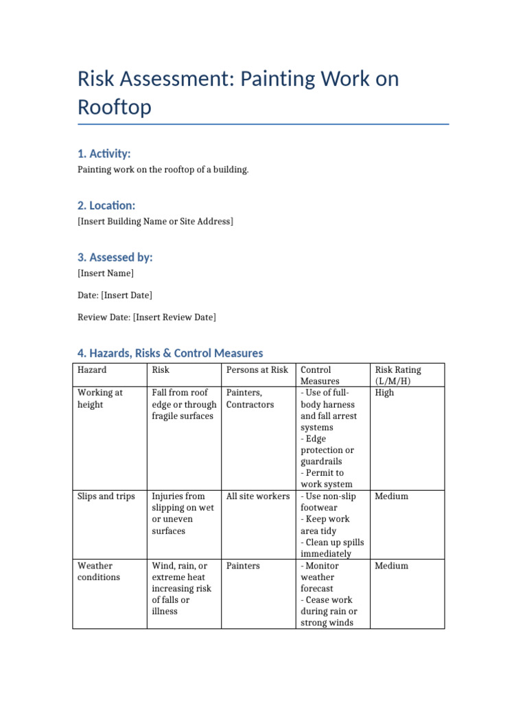 Assessing Erosion Risk On Green Roofs Reference: Risk Assessment Painting Rooftop Pdf Roof