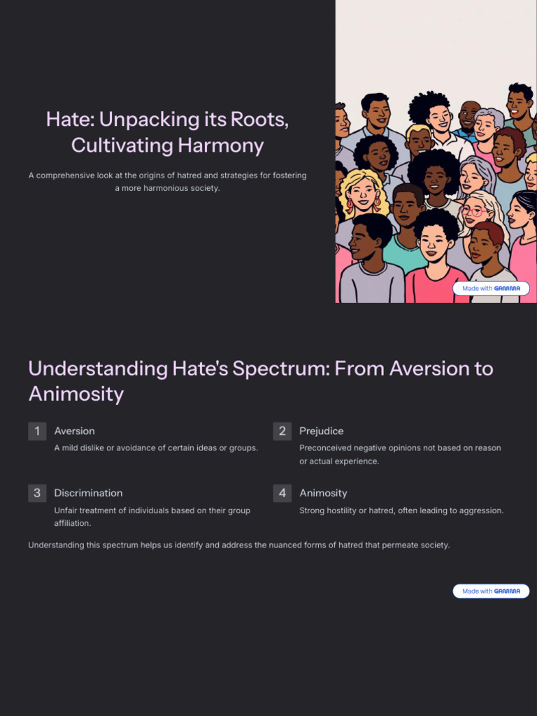 Hate Unpacking Its Roots Cultivating Harmony | PDF | Hatred | Prejudices