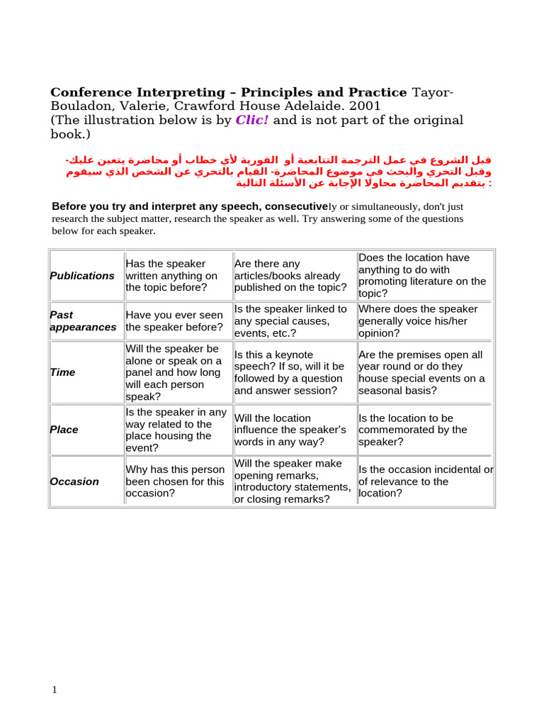 Conference Interpreting Tips and Techniques | PDF | Language ...
