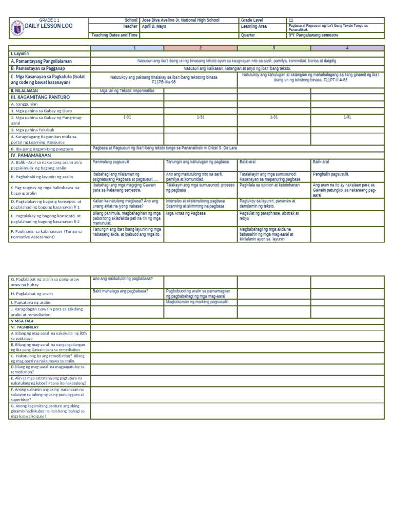 DLL PP Week 1 | PDF