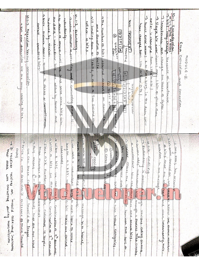 CN Mod 2 @vtudeveloper - in | PDF