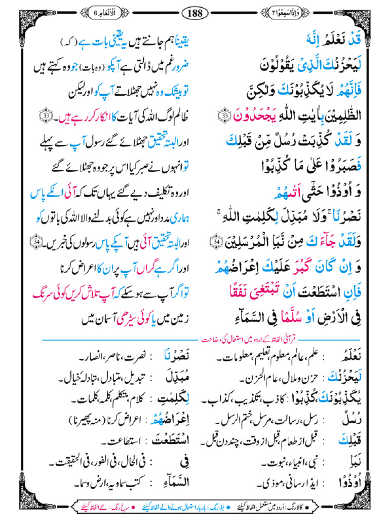 006 Surah Al-An'Am Verses 35-52 Useful For Arabic Learners | PDF