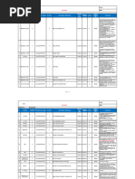 RFA/RFI List for Construction Approval | PDF | Building Engineering ...