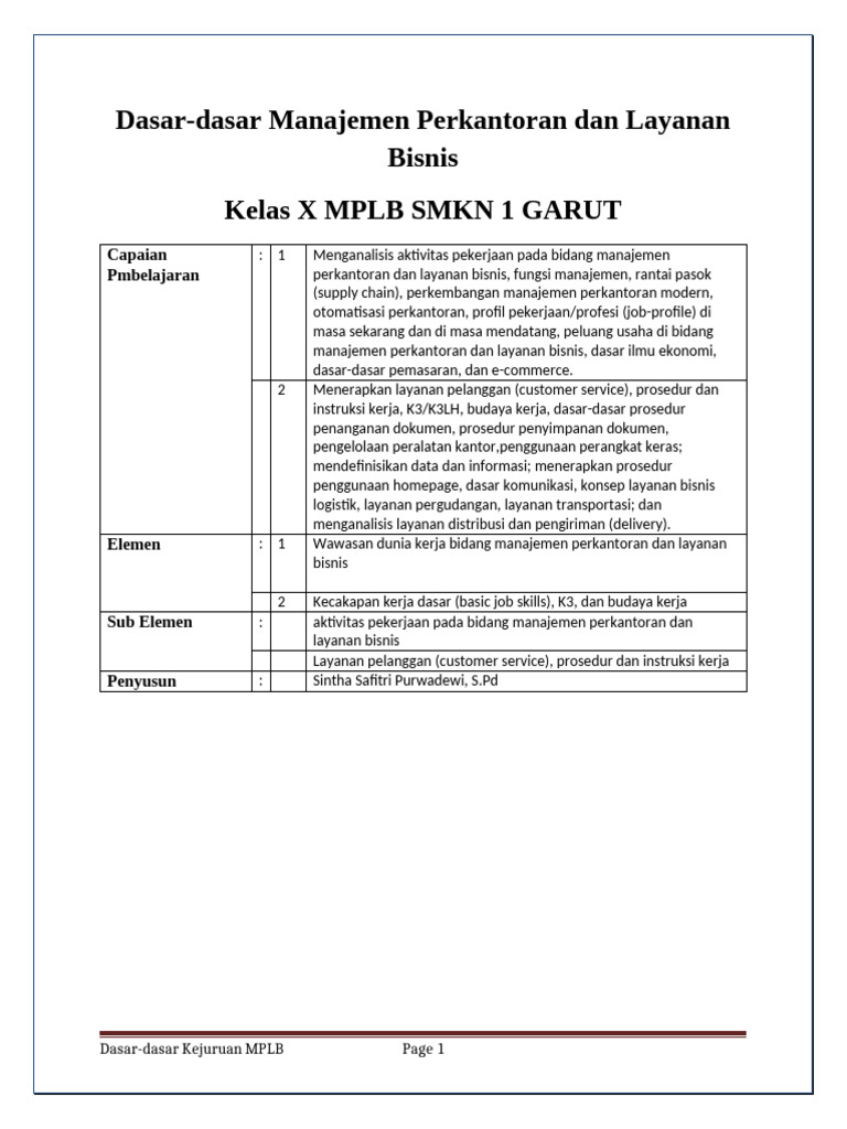 Dasar Manajemen Perkantoran MPLB | PDF