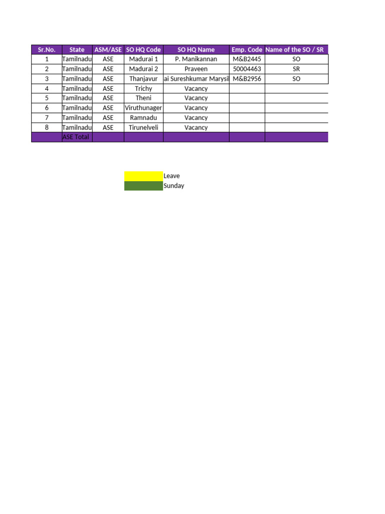 AP Daily TC-PC-POB Tracker May.25 | PDF