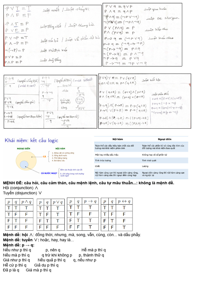 Logic | PDF