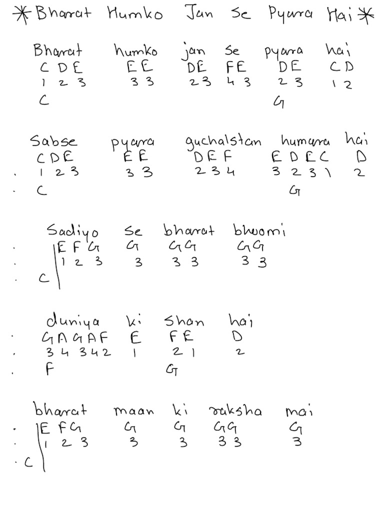 Bharat Humko Jan Se Pyara Hai | PDF