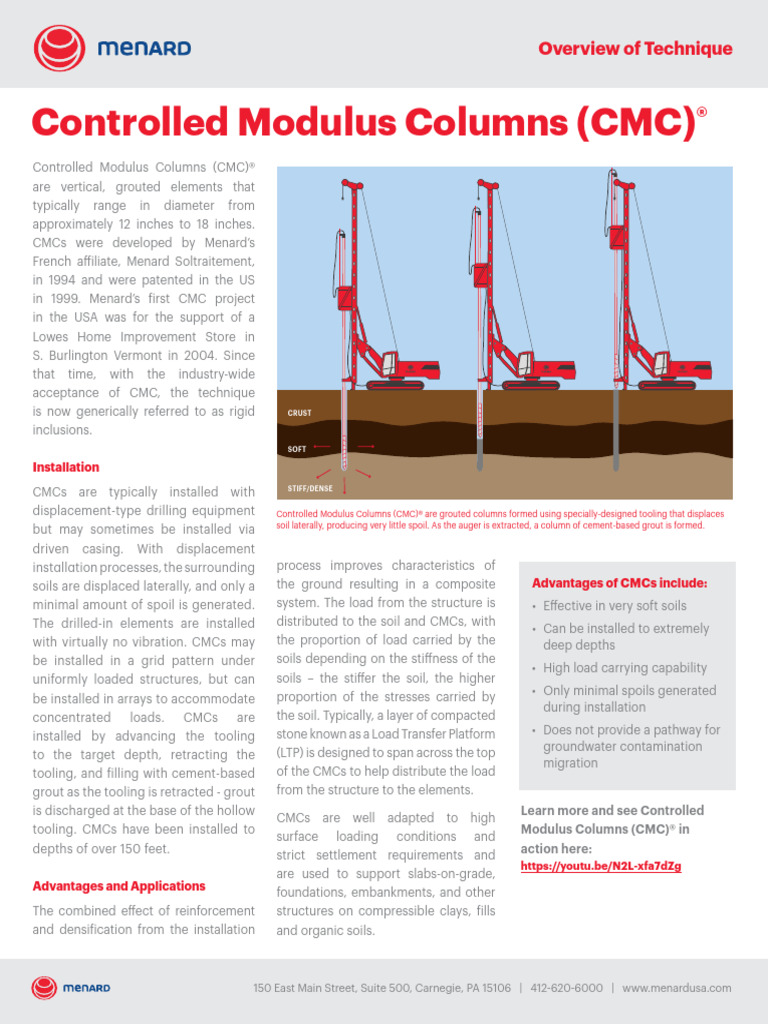 CMC Ground Improvement Techniques | PDF | Young's Modulus | Mechanical ...
