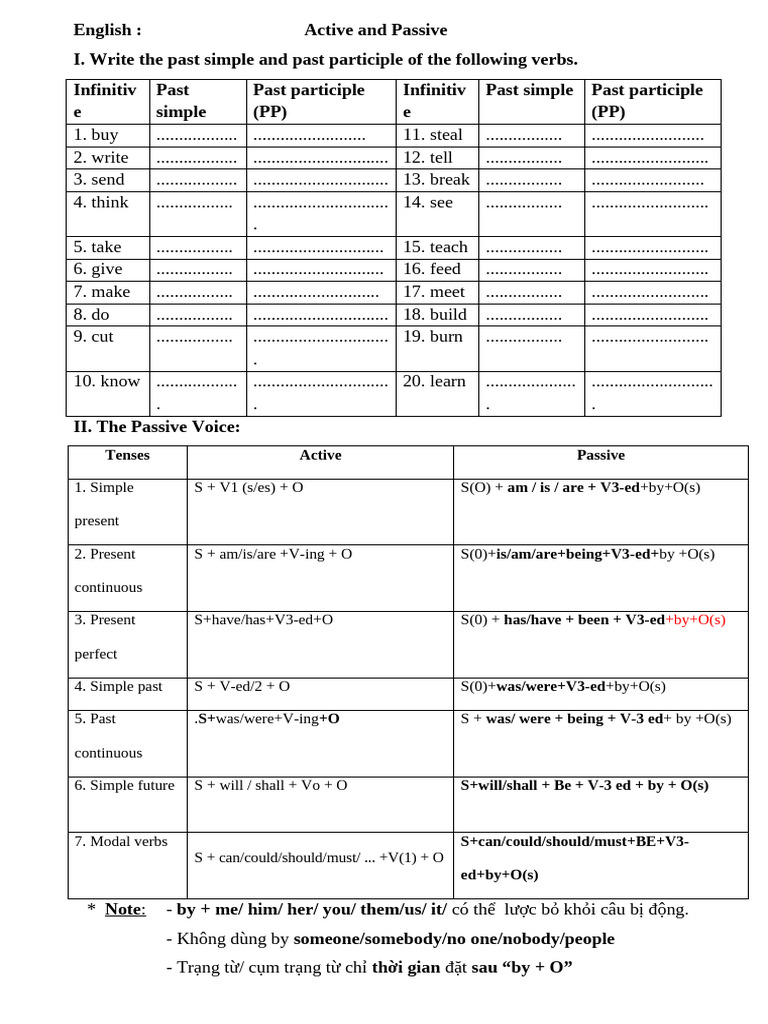 Active and Passive Voice Exercises | PDF | Linguistics | Language Mechanics