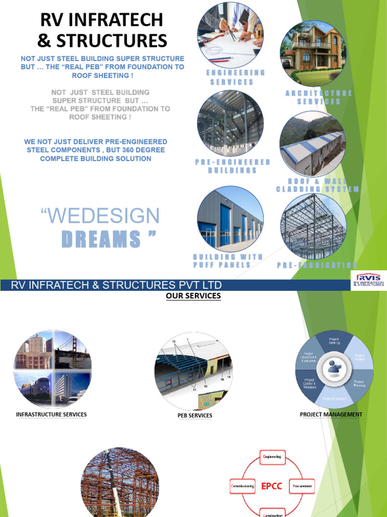 RV Infratech: Comprehensive Building Solutions | PDF