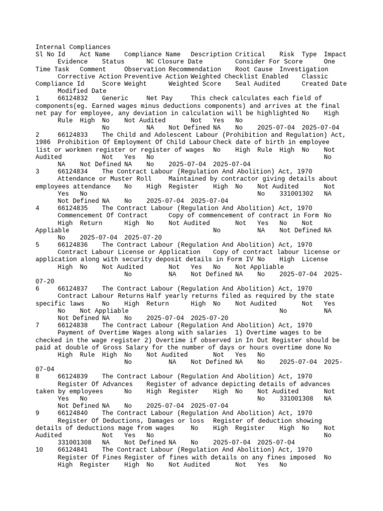 1-Documentation for Export Compliance | export.gov