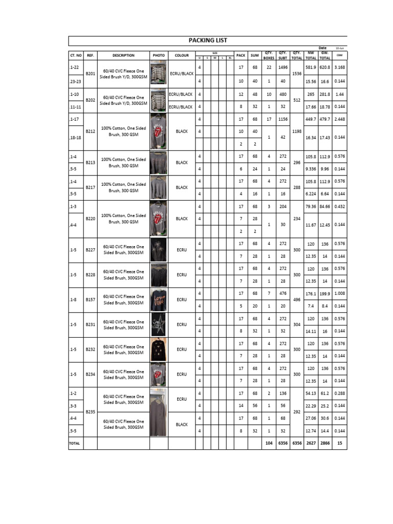 Cotton and Fleece Packing List | PDF
