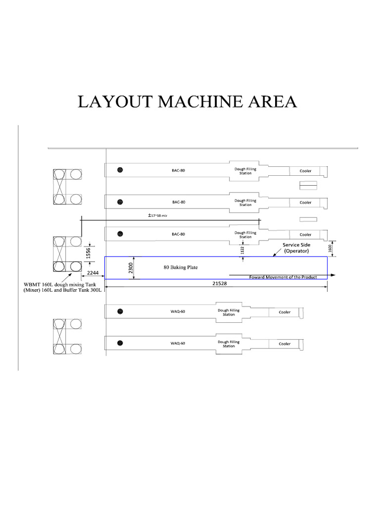 Layout | PDF