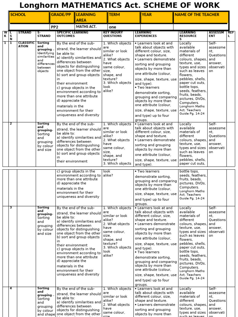 PP2 Maths: Sorting and Grouping Activities | PDF | Educational ...