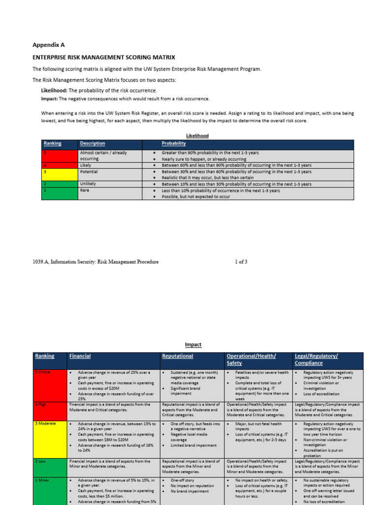 Enterprise Risk Management Scoring Matrix | PDF | Risk | Risk Management